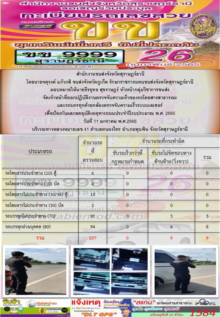 ปฏิบัติงานตรวจจับความเร็วของรถโดยสารสาธารณะเเละรถบรรทุกด้วยกล้องเลเซอร์ เพื่อป้องกันเเละลดอุบัติเหตุทางถนน ประจำปีงบประมาณ พ.ศ.2565 วันที่ 11 มกราคม 2565