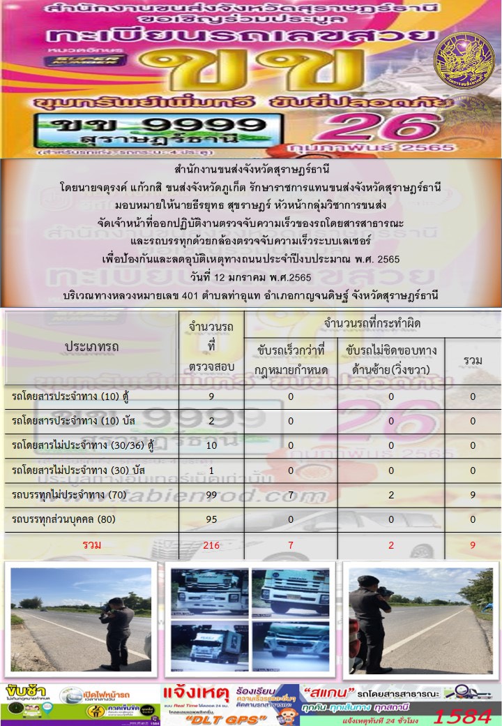 ปฏิบัติงานตรวจจับความเร็วของรถโดยสารสาธารณะเเละรถบรรทุกด้วยกล้องเลเซอร์ เพื่อป้องกันเเละลดอุบัติเหตุทางถนน ประจำปีงบประมาณ พ.ศ.2565 วันที่ 12 มกราคม 2565