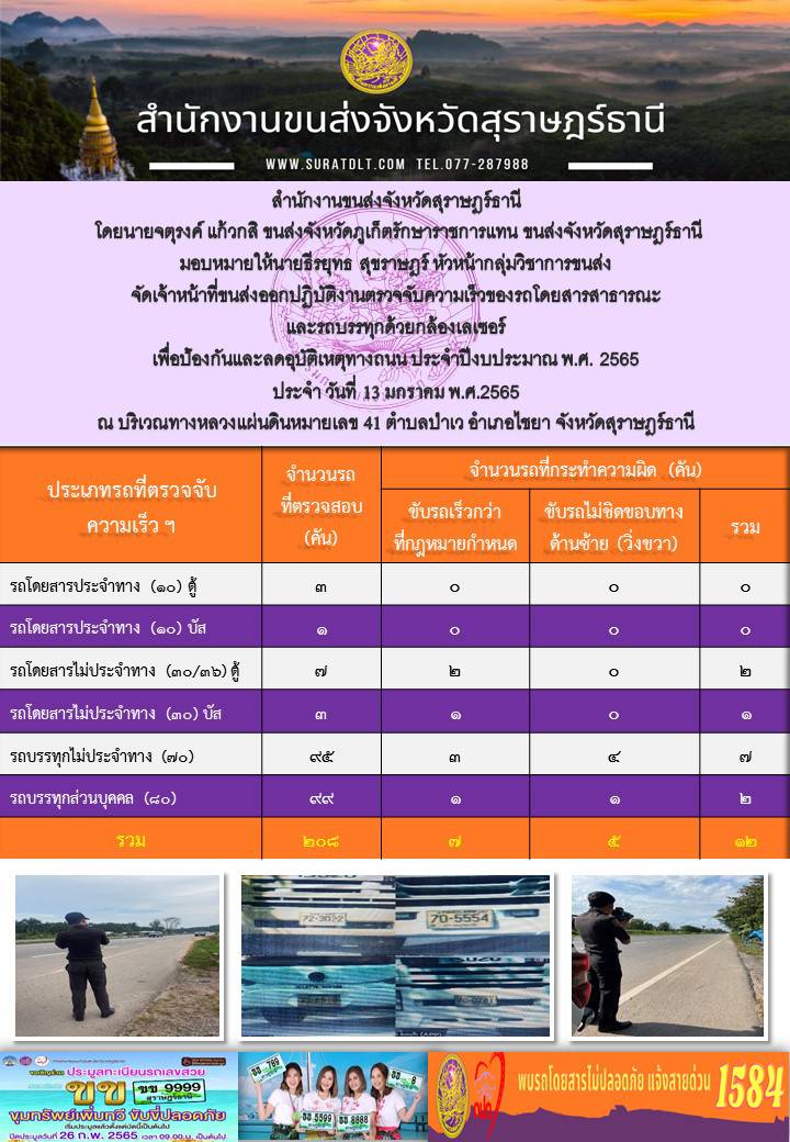 ปฏิบัติงานตรวจจับความเร็วของรถโดยสารสาธารณะเเละรถบรรทุกด้วยกล้องเลเซอร์ เพื่อป้องกันเเละลดอุบัติเหตุทางถนน ประจำปีงบประมาณ พ.ศ.2565 วันที่ 13 มกราคม 2565