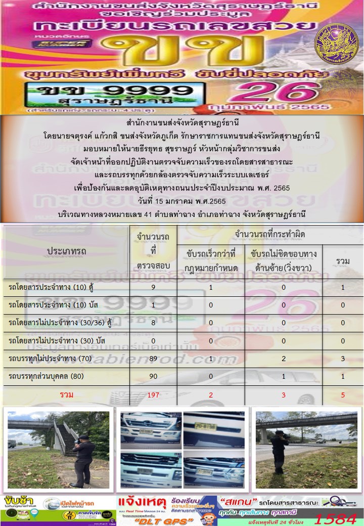 ปฏิบัติงานตรวจจับความเร็วของรถโดยสารสาธารณะเเละรถบรรทุกด้วยกล้องเลเซอร์ เพื่อป้องกันเเละลดอุบัติเหตุทางถนน ประจำปีงบประมาณ พ.ศ.2565 วันที่ 15 มกราคม 2565