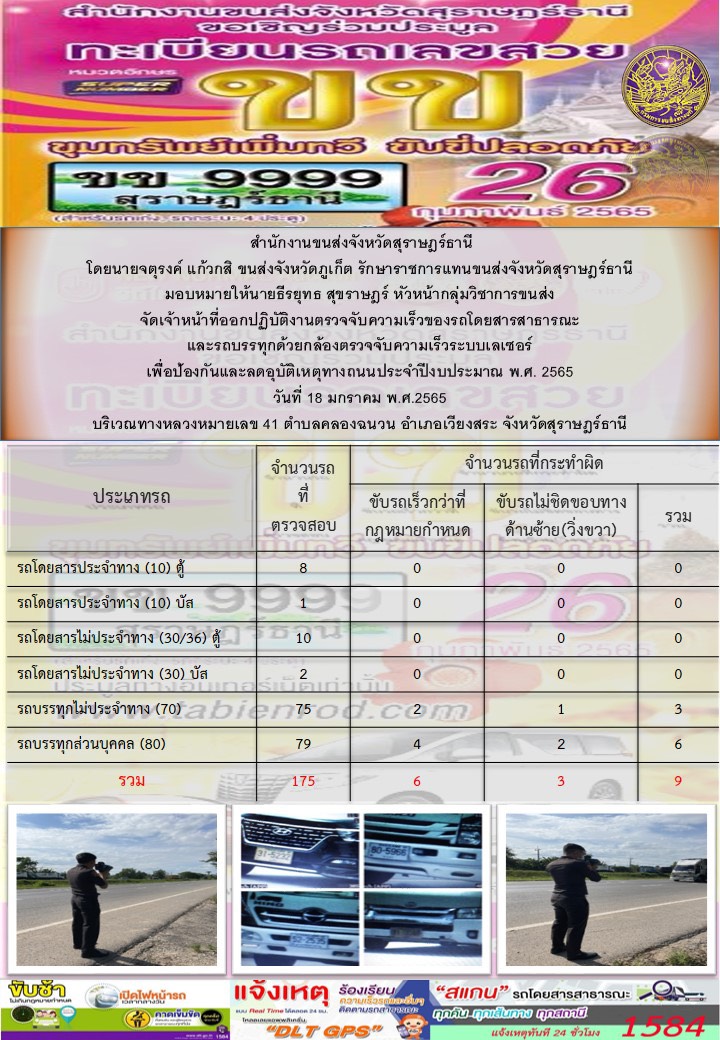   ปฏิบัติงานตรวจจับความเร็วของรถโดยสารสาธารณะเเละรถบรรทุกด้วยกล้องเลเซอร์ เพื่อป้องกันเเละลดอุบัติเหตุทางถนน ประจำปีงบประมาณ พ.ศ.2565 วันที่ 18 มกราคม 2565