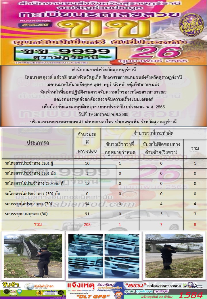 ปฏิบัติงานตรวจจับความเร็วของรถโดยสารสาธารณะเเละรถบรรทุกด้วยกล้องเลเซอร์ เพื่อป้องกันเเละลดอุบัติเหตุทางถนน ประจำปีงบประมาณ พ.ศ.2565 วันที่ 19 มกราคม 2565