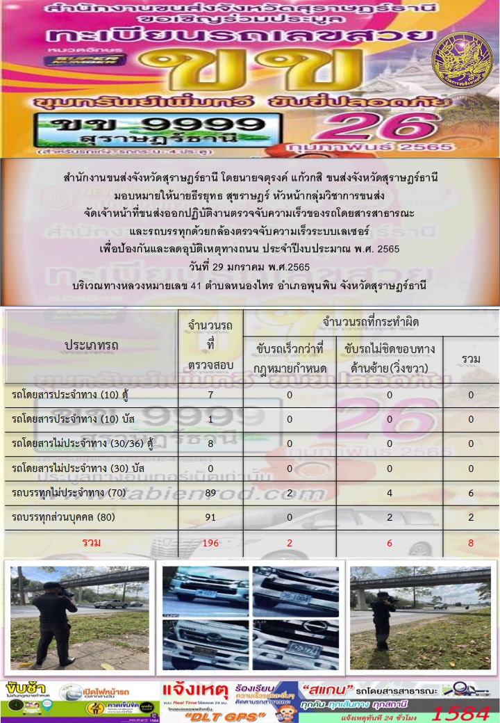 ปฏิบัติงานตรวจจับความเร็วของรถโดยสารสาธารณะเเละรถบรรทุกด้วยกล้องเลเซอร์ เพื่อป้องกันเเละลดอุบัติเหตุทางถนน ประจำปีงบประมาณ พ.ศ.2565 วันที่ 25 มกราคม 2565