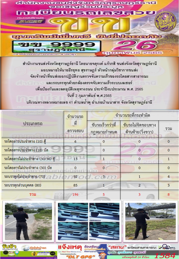  ปฏิบัติงานตรวจจับความเร็วของรถโดยสารสาธารณะเเละรถบรรทุกด้วยกล้องเลเซอร์ เพื่อป้องกันเเละลดอุบัติเหตุทางถนน ประจำปีงบประมาณ พ.ศ.2565 วันที่ 2 กุมภาพันธ์ 2565