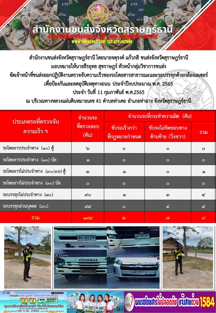 จัดเจ้าหน้าที่ขนส่งออกปฏิบัติงานตรวจจับความเร็วของรถโดยสารสาธารณะและรถบรรทุกด้วยกล้องเลเซอร์