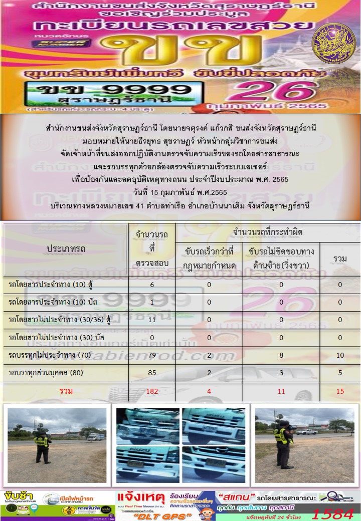  ปฏิบัติงานตรวจจับความเร็วของรถโดยสารสาธารณะเเละรถบรรทุกด้วยกล้องเลเซอร์ เพื่อป้องกันเเละลดอุบัติเหตุทางถนน ประจำปีงบประมาณ พ.ศ.2565 วันที่ 15 กุมภาพันธ์ 2565