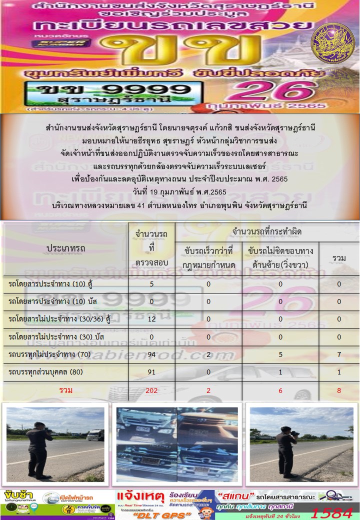   ปฏิบัติงานตรวจจับความเร็วของรถโดยสารสาธารณะเเละรถบรรทุกด้วยกล้องเลเซอร์ เพื่อป้องกันเเละลดอุบัติเหตุทางถนน ประจำปีงบประมาณ พ.ศ.2565 วันที่ 19 กุมภาพันธ์ 2565