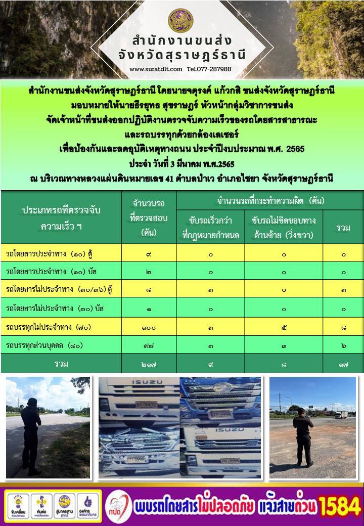 ปฏิบัติงานตรวจจับความเร็วของรถโดยสารสาธารณะเเละรถบรรทุกด้วยกล้องเลเซอร์ เพื่อป้องกันเเละลดอุบัติเหตุทางถนน ประจำปีงบประมาณ พ.ศ.2565 วันที่ 3 มีนาคม 2565