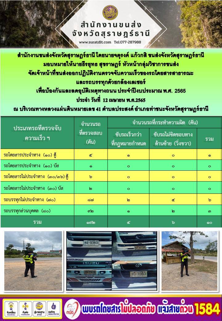 สำนักงานขนส่งจังหวัดสุราษฎร์ธานี โดยนายจตุรงค์ แก้วกสิ มอบหมายให้นายธีรยุทธ สุขราษฏร์ จัดเจ้าหน้าที่ออกปฏิบัติงานตรวจจับความเร็วของรถโดยสารสาธรณะ