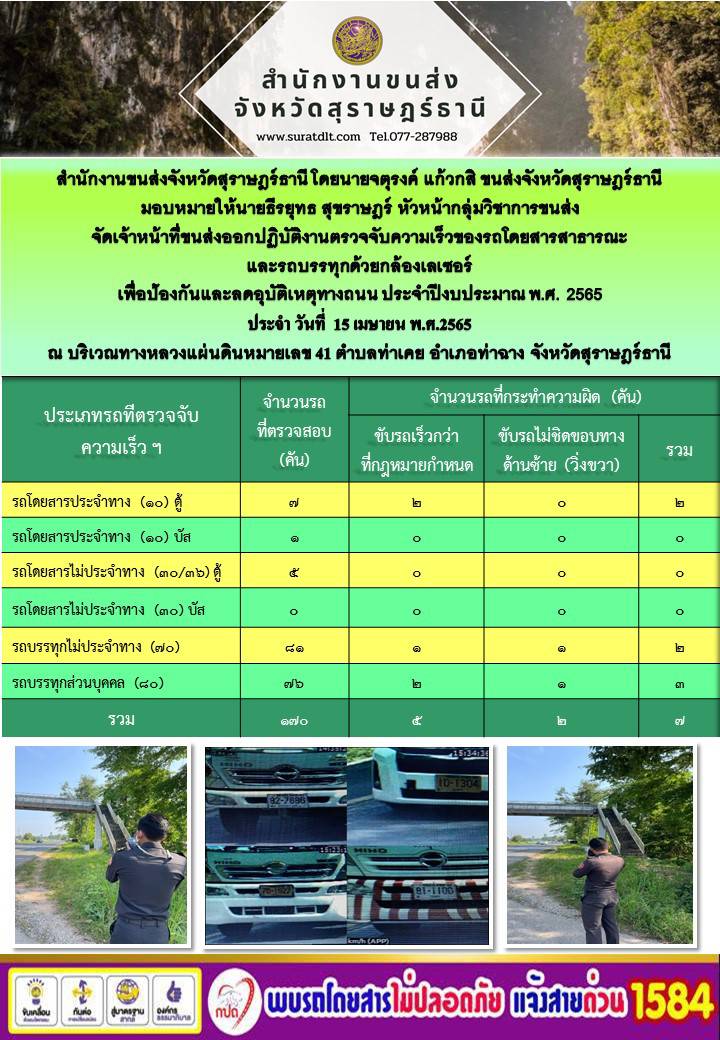 สำนักงานขนส่งจังหวัดสุราษฎร์ธานี โดยนายจตุรงค์ แก้วกสิ มอบหมายให้นายธีรยุทธ สุขราษฏร์ จัดเจ้าหน้าที่ออกปฏิบัติงานตรวจจับความเร็วของรถโดยสารสาธรณะ