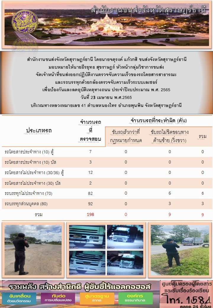 ออกปฏิบัติตรวจจับความเร็วของรถโดยสารณะและรถบรรทุกด้วยกล้องจรวจจับความเร็วระบบเลเซอร์