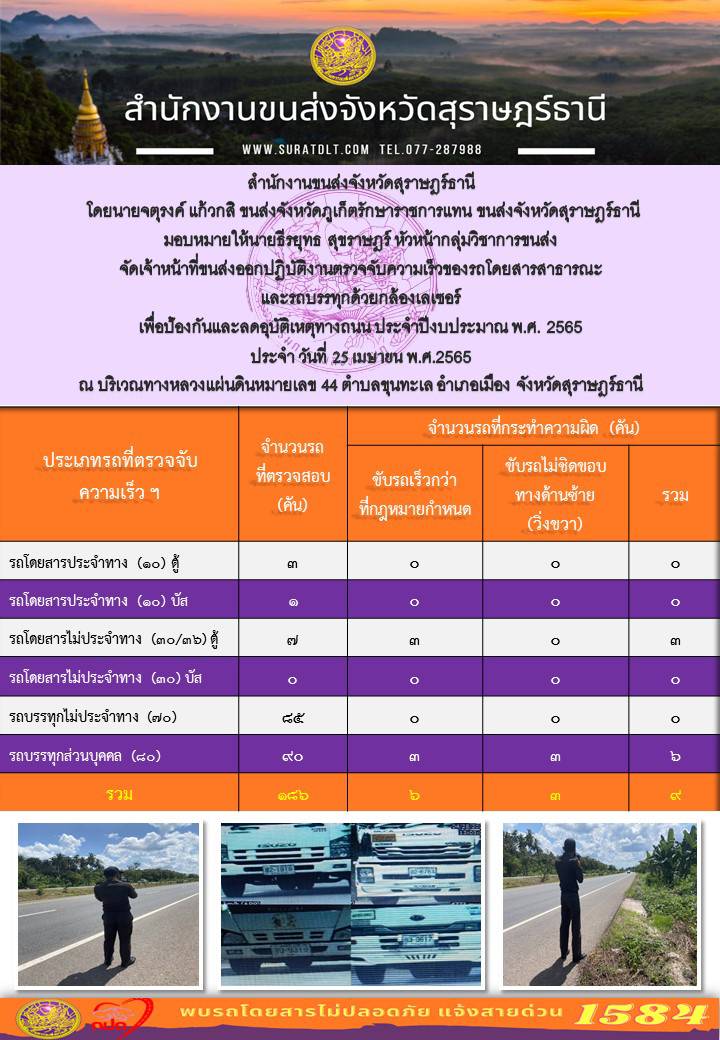 เจ้าหน้าที่ออกปฏิบัติงานตรวจจับความเร็วของรถโดยสารสาธารณะและรถบรรทุกด้วยกล้องเลเซอร์