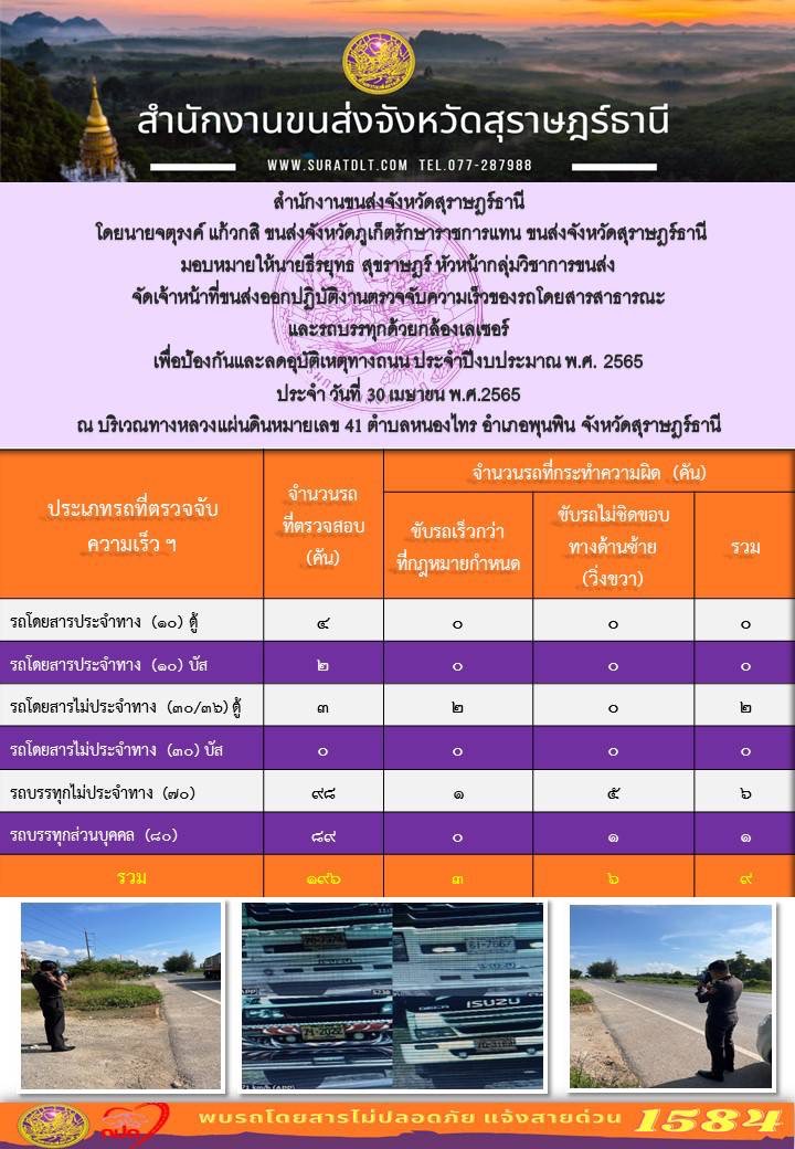 จัดเจ้าหน้าที่ขนส่งออกปฏิบัติงานตรวจจับความเร็วของรถโดยสารสาธารณะและรถบรรทุกด้วยกล้องตรวจจับความเร็วแบบเลเซอร์