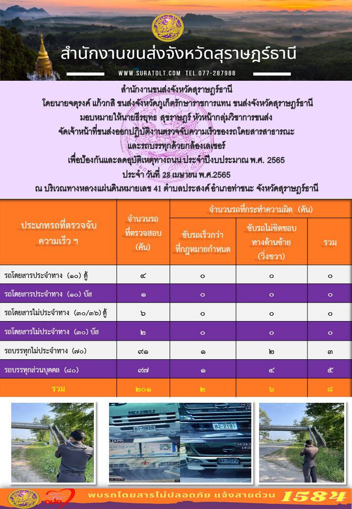 จัดเจ้าหน้าที่ขนส่งออกปฏิบัติงานตรวจจับความเร็วของรถโดยสารสาธารณะและรถบรรทุกด้วยกล้องตรวจจับความเร็วแบบเลเซอร์