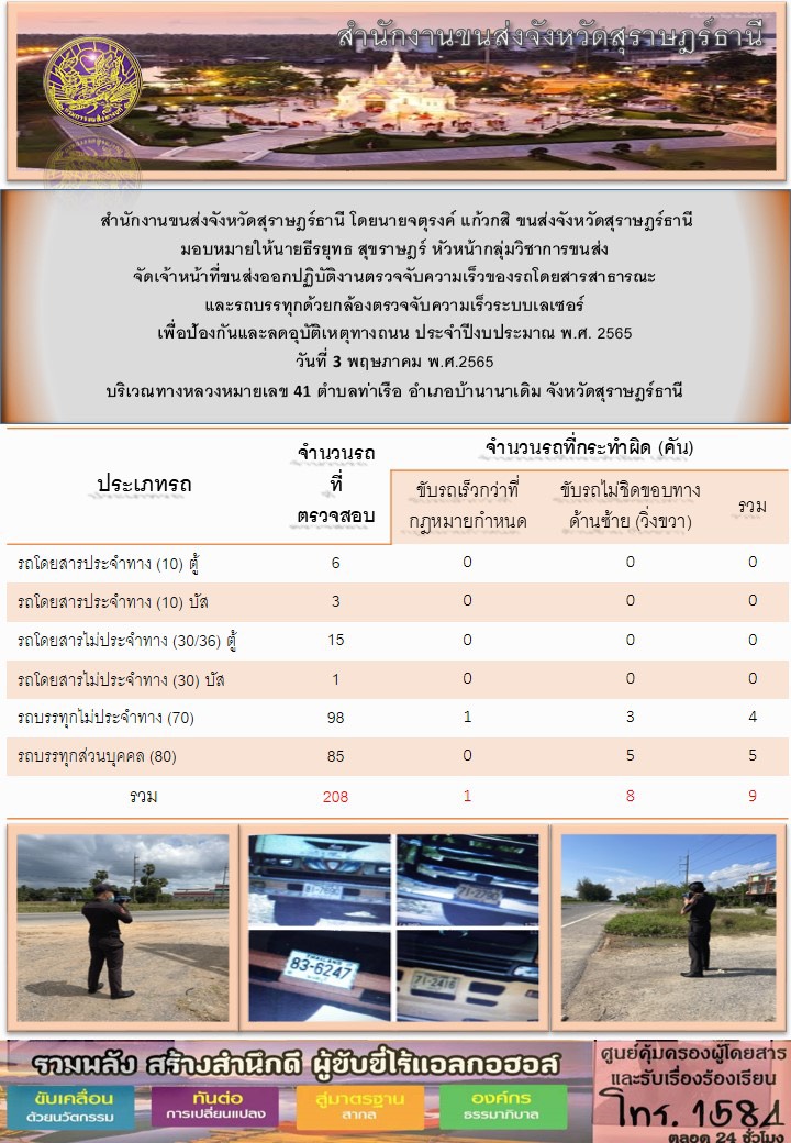 จัดเจ้าหน้าที่ขนส่งออกปฏิบัติงานตรวจจับความเร็วของรถโดยสารสาธารณะและรถบรรทุกด้วยกล้องตรวจจับความเร็วแบบเลเซอร์ วันที่ 3 พฤษภาคม พ.ศ. 2565