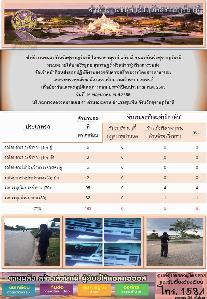 จัดเจ้าหน้าที่ขนส่งออกปฏิบัติงานตรวจจับความเร็วของรถโดยสารสาธารณะและรถบรรทุกด้วยกล้องตรวจจับความเร็วแบบเลเซอร์ ประจำวันที่ 16 พฤษภาคม พ.ศ. 2565