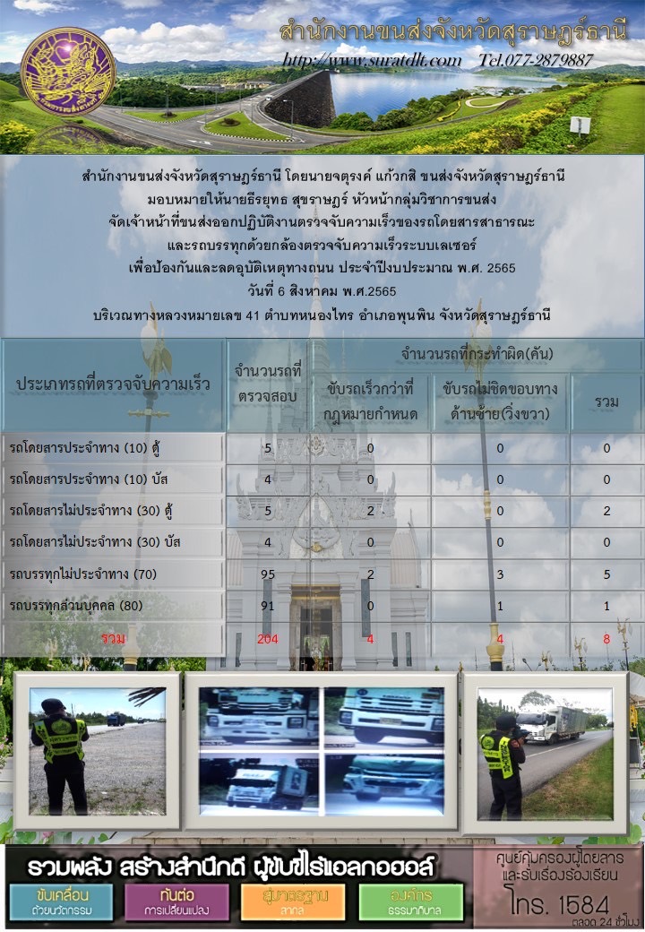 ออกปฏิบัติงานตรวจความพร้อมรถโดยสารสาธารณะและพนักงานขับรถตามโครงการตรวจเข้มขับรถโดยสาธารณะ ประจำวันที่ 6 สิงหาคม 2565