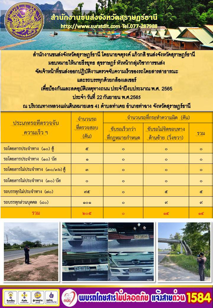 จัดเจ้าหน้าที่ขนส่งออกปฏิบัติงานตรวจจับความเร็วของรถโดยสารสาธารณะและรถบรรทุกด้วยกล้องเลเซอร์ ประจำวันที่ 22 กันยายน พ.ศ.2565