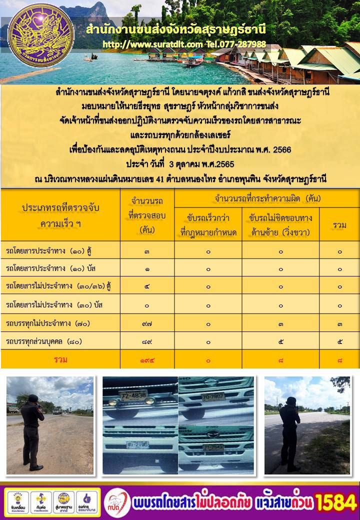 จัดเจ้าหน้าที่ขนส่งออกปฏิบัติงานตรวจจับความเร็วของรถโดยสารสาธารณะและรถบรรทุกด้วยกล้องเลเซอร์ ประจำวันที่ 3 ตุลาคม พ.ศ.2565