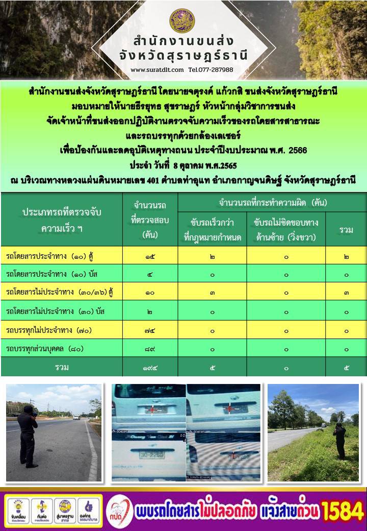 จัดเจ้าหน้าที่ขนส่งออกปฏิบัติงานตรวจจับความเร็วของรถโดยสารสาธารณะและรถบรรทุกด้วยกล้องเลเซอร์ ประจำวันที่ 8 ตุลาคม พ.ศ.2565