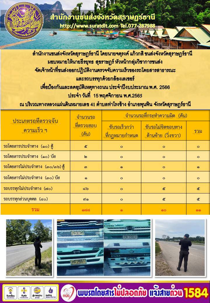 สำนักงานขนส่งจังหวัดสุราษฎร์ธานี โดยนายจตุรงค์ แก้วกสิ ขนส่งจังหวัดสุราษฎร์ธานี มอบหมายให้นายธีรยุทธ สุราษฎร์ หัวหน้ากลุ่มวิชาการขนส่ง จัดเจ้าหน้าที่ขนส่งออกปฏิบัติงานตรวจจับความเร็วของรถโดยสารสาธารณะและรถบรรทุกด้วยกล้องเลเซอร์ เพื่อป้องกันและลดอุบัติเหตุทางถนน ประจำปีงบประมาณ พ.ศ.2566 ประจำวันที่ 15 พฤษจิกายน พ.ศ.2565 ณ บริเวณทางหลวงแผ่นดินหมายเลข 41 ตำบลท่าโรงช้าง อำเภอพุนพิน จังหวัดสุราษฎร์ธานี