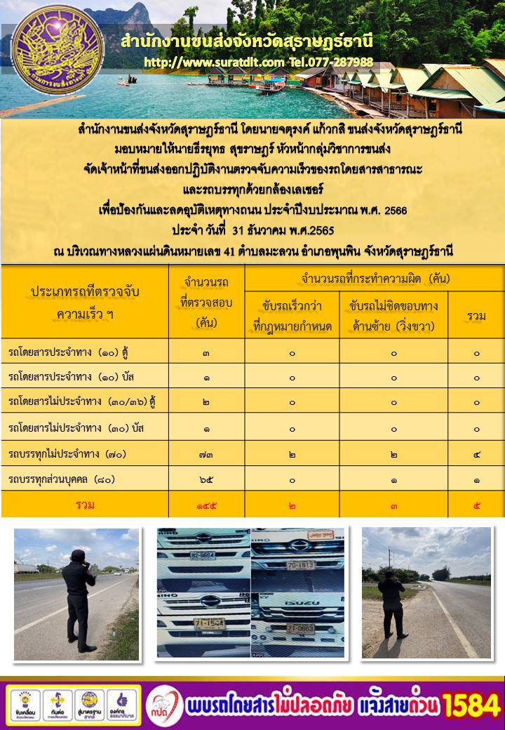 สำนักงางนขนส่งจังหวัดสุราษฎร์ธานี โดยนายจตุรงค์ แก้วกสิ ขนส่งจังหวัดสุราษฎร์ธานี มอบหมายให้นายธีรยุทธ สุขราษฎร์ หัวหน้ากลุ่มวิชาการขนส่ง จัดเจ้าหน้าที่ขนส่งออกปฏิบัติงานตรวจจับความเร็วของรถโดยสารสาธารณะและรถบรรทุกด้วยกล้องเลเซอร์ เพื่อป้องกันและลดอุบัติเหตุทางถนน ประจำปีงบประมาณ พ.ศ.2566 ประจำวันที่ 31ธันวาคม พ.ศ.2565 ณ บริเวณฯทางหลวงแผ่นดินหมายเลข 41 ตำบลท่าเคย อำเภอท่าฉาง จังหวัดสุราษฎร์ธานี