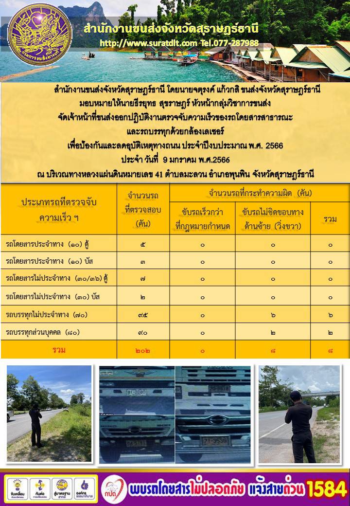 สำนักงางนขนส่งจังหวัดสุราษฎร์ธานี โดยนายจตุรงค์ แก้วกสิ ขนส่งจังหวัดสุราษฎร์ธานี มอบหมายให้นายธีรยุทธ สุขราษฎร์ หัวหน้ากลุ่มวิชาการขนส่ง จัดเจ้าหน้าที่ขนส่งออกปฏิบัติงานตรวจจับความเร็วของรถโดยสารสาธารณะและรถบรรทุกด้วยกล้องเลเซอร์