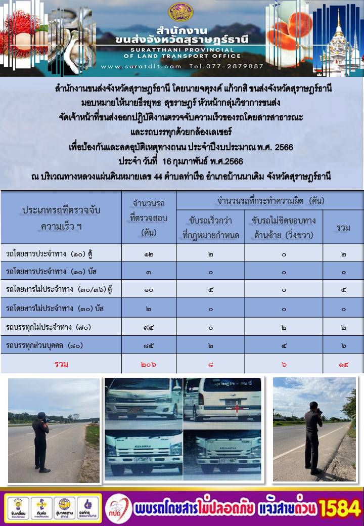 ปฏิบัติงานตรวจจับความเร็วของรถโดยสารสาธารณะเเละรถบรรทุกด้วยกล้องเลเซอร์ เพื่อป้องกันเเละลดอุบัติเหตุทางถนน ประจำปีงบประมาณ พ.ศ.2565 วันที่ 16 กุมภาพันธ์ 2565  