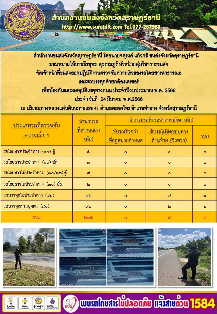 ปฏิบัติงานตรวจจับความเร็วของรถโดยสารสาธารณะเเละรถบรรทุกด้วยกล้องเลเซอร์ เพื่อป้องกันเเละลดอุบัติเหตุทางถนน ประจำปีงบประมาณ พ.ศ.2566 วันที่ 24 มีนาคม 2566