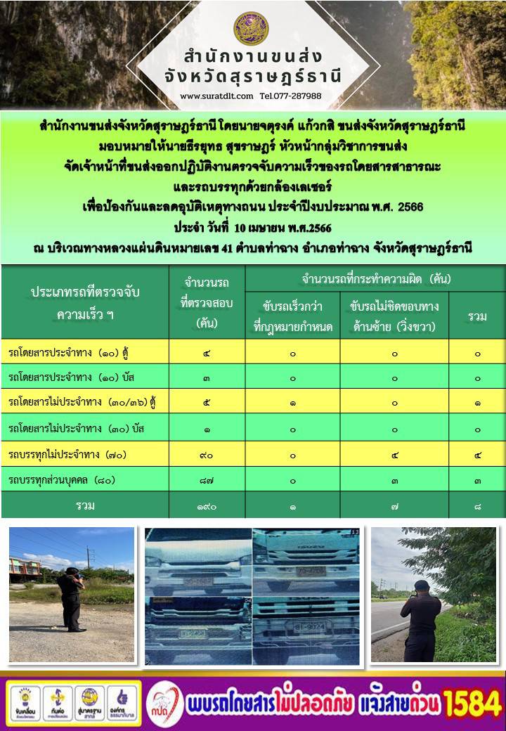 ปฏิบัติการตรวจสอบความเร็วของรถโดยสารสาธารณะ และรถบรรทุกด้วยกล้องเลเซอร์เพื่อป้องกันอุบัติเหตุประจำปี พ.ศ. 2566