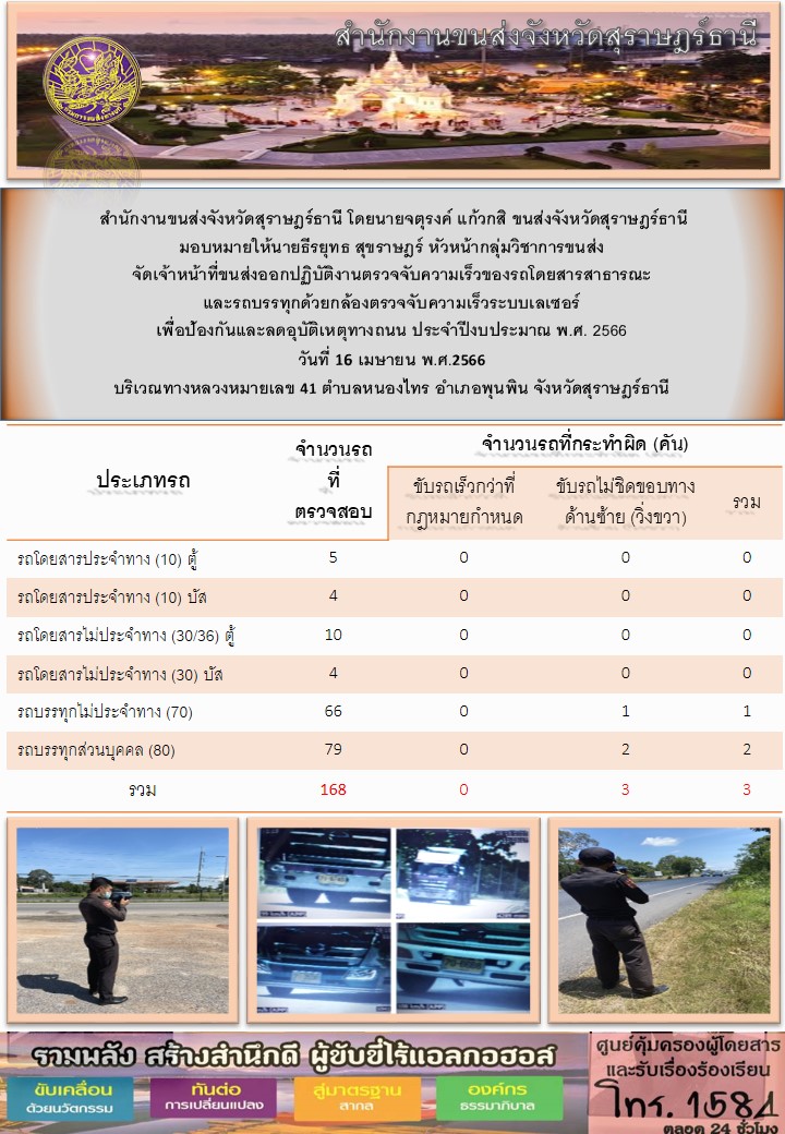 16 เมษายน 2566 ปฏิบัติงานตรวจจับความเร็วของรถโดยสารสาธารณะและรถบรรทุกด้วยกล้องเลเซอร์