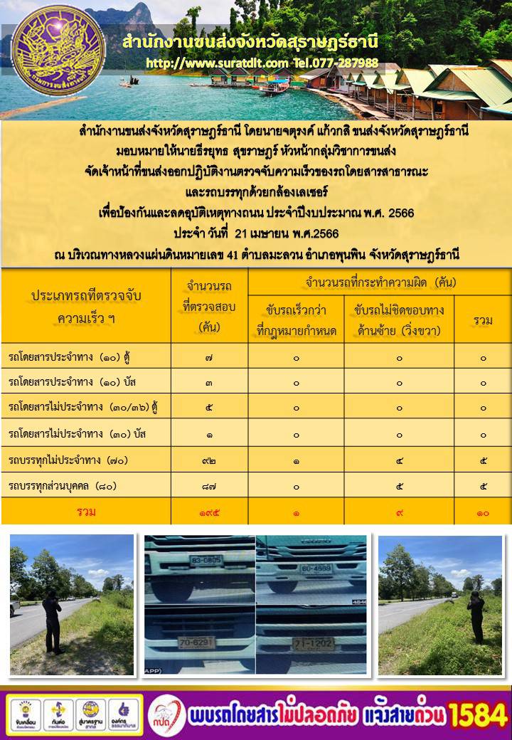 ปฏิบัติงานตรวจจับความเร็วของรถโดยสารสาธารณะเเละรถบรรทุกด้วยกล้องเลเซอร์ เพื่อป้องกันเเละลดอุบัติเหตุทางถนน ประจำปีงบประมาณ พ.ศ.2566