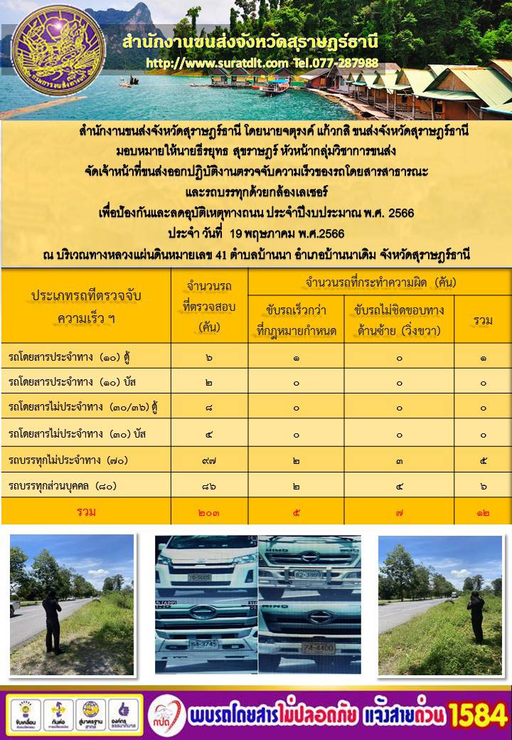 วันที่ 19 พฤษภาคม 2566  ออกปฏิบัติการตรวจจับความเร็วของรถโดยสารสาธารณะ และรถบรรทุกด้วยกล้องเลเซอร์ เพื่อป้องกันและลดอุบัติเหตุทางถนน ของสำนักงานขนส่งจังหวัดสุราษฎร์ธานี