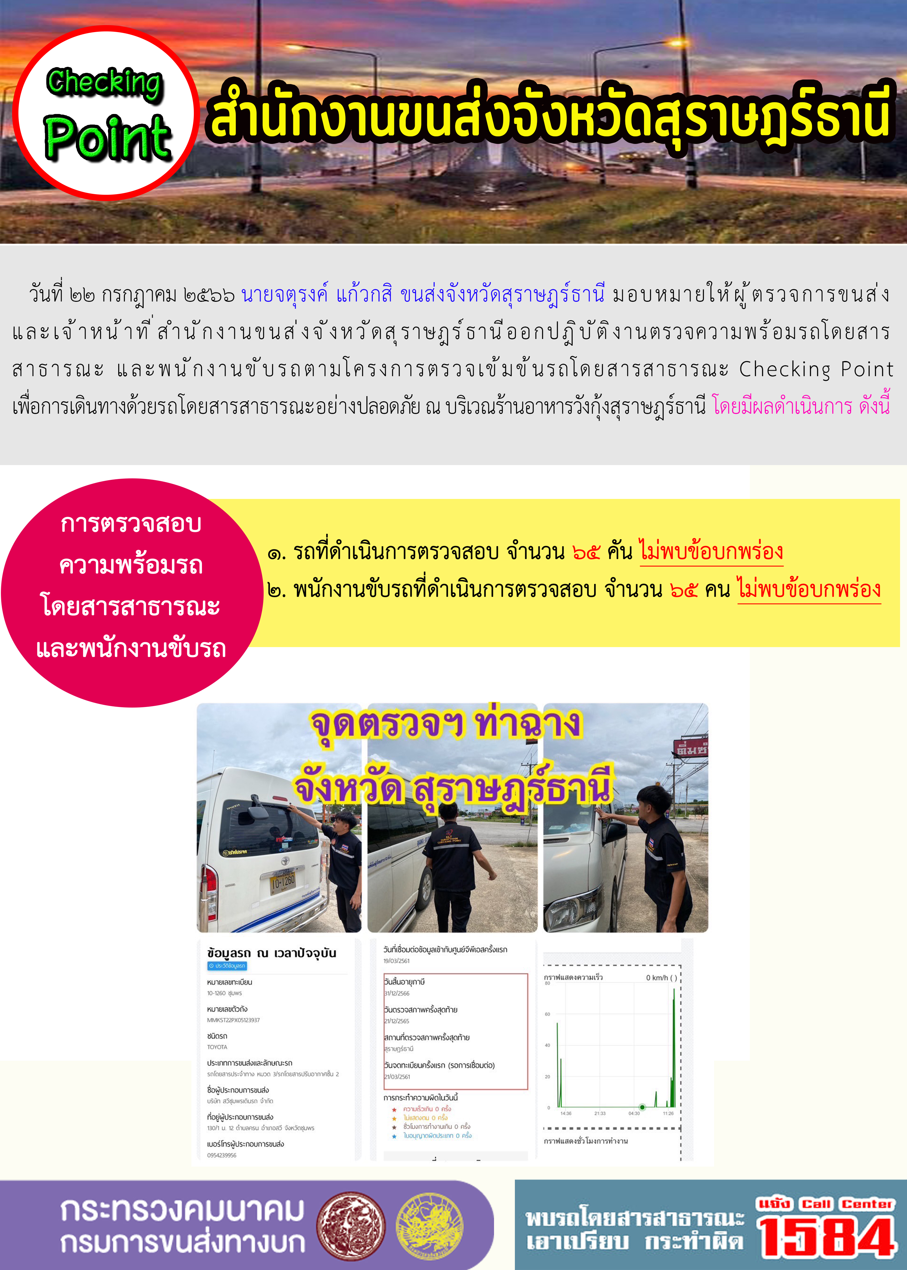 วันที่ 22 กรกฏาคม 2566 นายจตุรงค์ แก้วกสิ ขนส่งจังหวัดสุราษฎร์ธานี มอบหมายให้ผู้ตรวจการขนส่งและเจ้าหน้าที่สำนักงานขนส่งจังหวัดสุราษฎร์ธานี ออกปฏิบัติงานตรวจความพร้อมรถโดยสารสาธารณะ และพนักงานขับรถตามโครงการตรวจเข้มข้นรถโดยสารสาธารณะ Checking Point