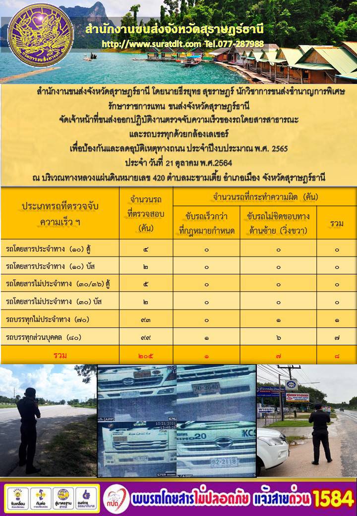 ตรวจจับความเร็วรถโดยสารสาธารณะและรถบรรทุกด้วยกล้องตรวจจับความเร็วระบบเลเซอร์ วันที่ 21 คุลาคม 2564