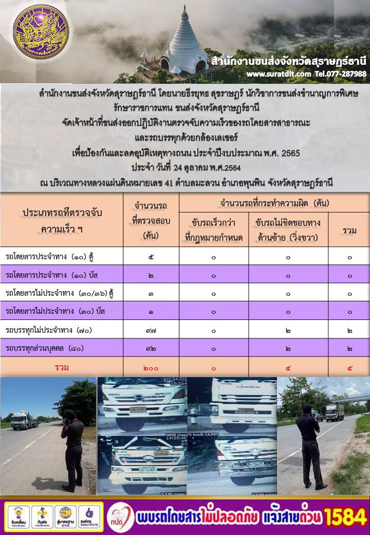 ตรวจจับความเร็วรถโดยสารสาธารณะและรถบรรทุกด้วยกล้องตรวจจับความเร็วระบบเลเซอร์ วันที่ 24 คุลาคม 2564