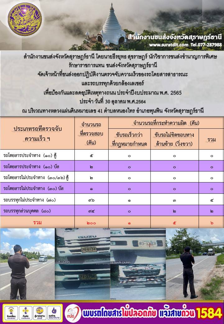 ตรวจจับความเร็วรถโดยสารสาธารณะและรถบรรทุกด้วยกล้องตรวจจับความเร็วระบบเลเซอร์ วันที่ 30 คุลาคม 2564