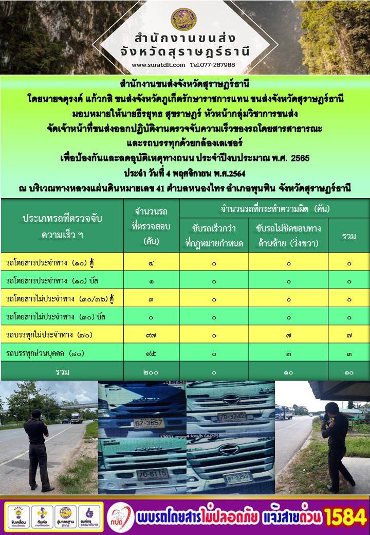 ตรวจจับความเร็วรถโดยสารสาธารณะและรถบรรทุกด้วยกล้องตรวจจับความเร็วระบบเลเซอร์ วันที่ 4 พฤศจิกายน 2564