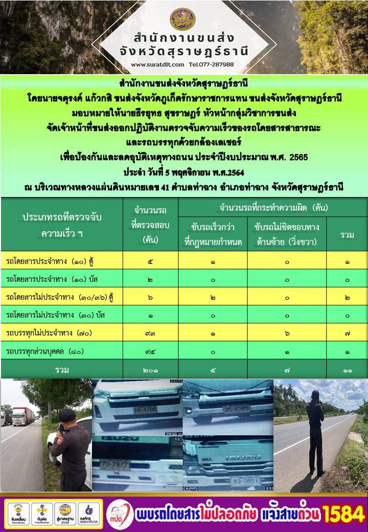 ตรวจจับความเร็วรถโดยสารสาธารณะและรถบรรทุกด้วยกล้องตรวจจับความเร็วระบบเลเซอร์ วันที่ 5 พฤศจิกายน 2564