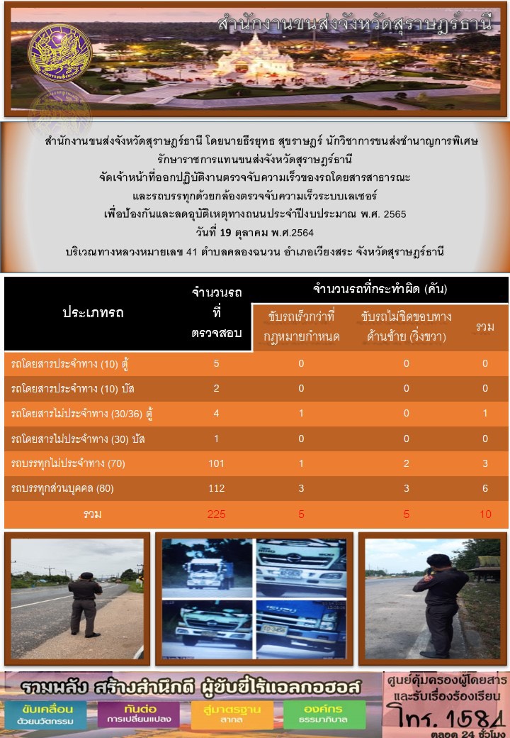 ตรวจจับความเร็วรถโดยสารสาธารณะและรถบรรทุกด้วยกล้องตรวจจับความเร็วระบบเลเซอร์ วันที่ 19 คุลาคม 2564