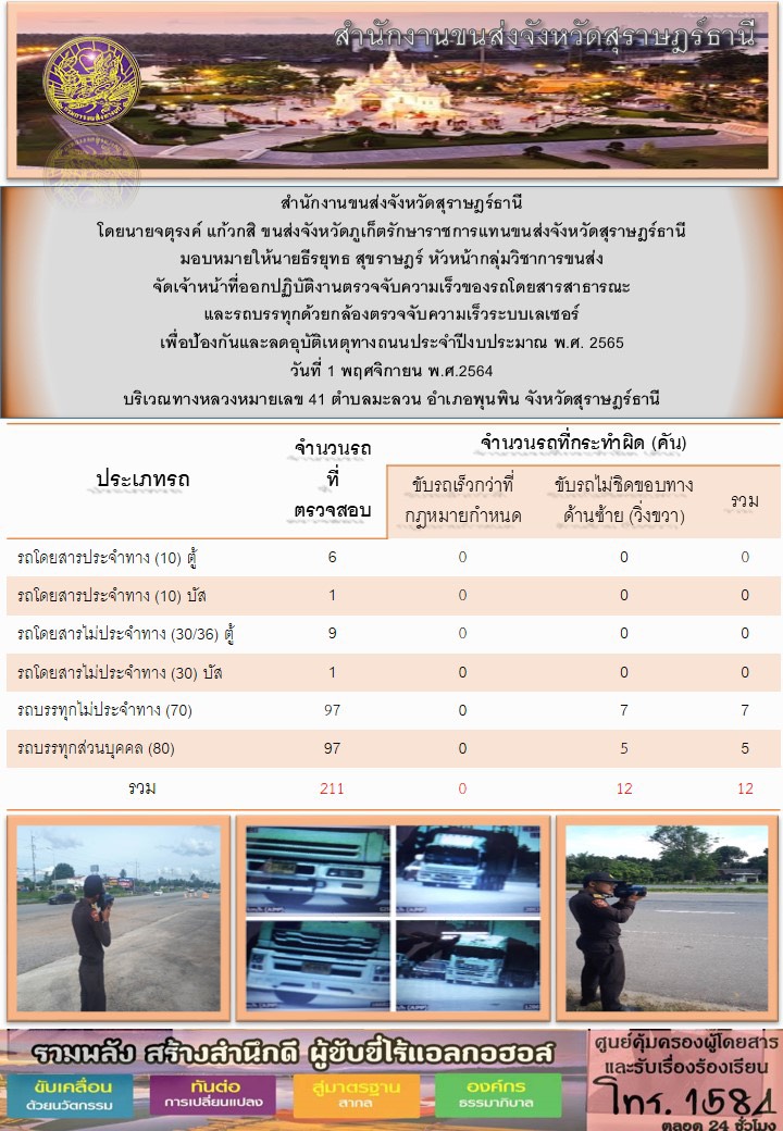 ตรวจจับความเร็วรถโดยสารสาธารณะและรถบรรทุกด้วยกล้องตรวจจับความเร็วระบบเลเซอร์ วันที่ 1 พฤศจิกายน  2564