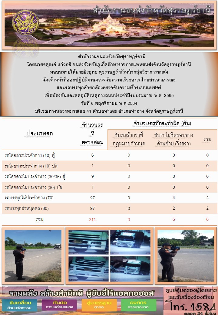 ตรวจจับความเร็วรถโดยสารสาธารณะและรถบรรทุกด้วยกล้องตรวจจับความเร็วระบบเลเซอร์ วันที่ 6 พฤศจิกายน 2564