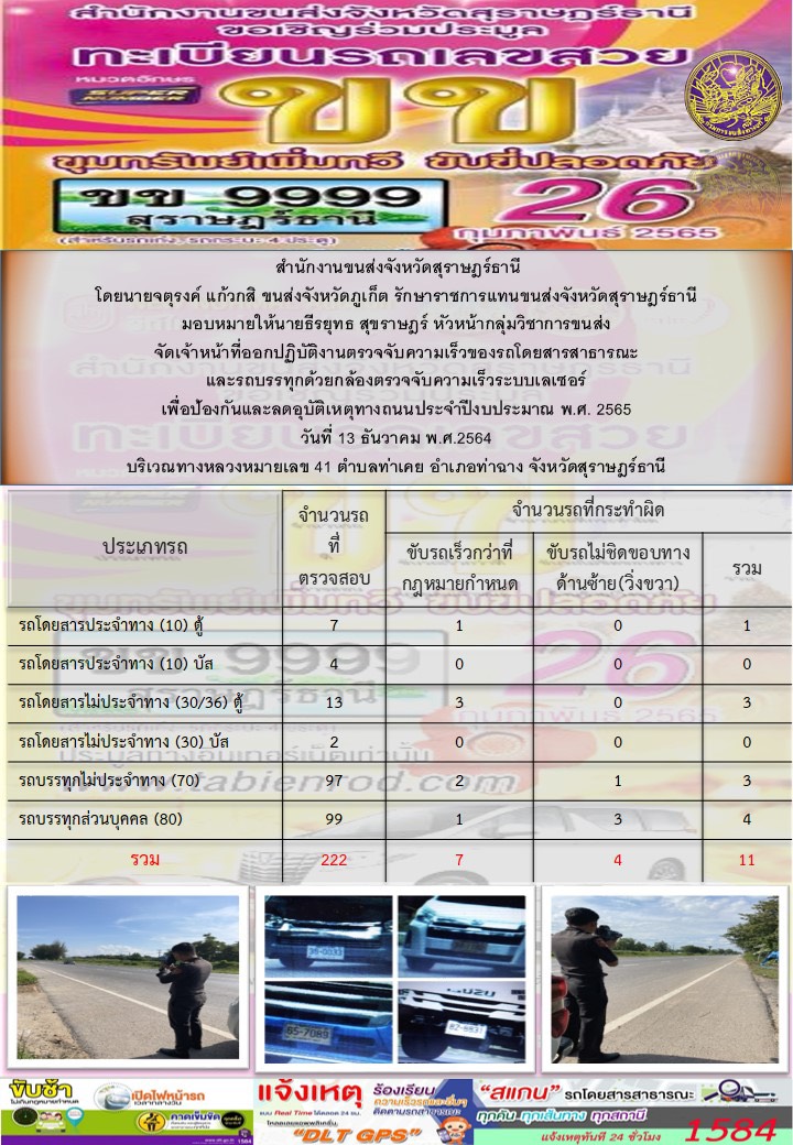 วันที่ 13 ธันวาคม 2564 นายจตุรงค์ เเก้วกสิ ขนส่งจังหวัดภูเก็ต รักษาราขการเเทน ขนส่งจังหวัดสุราษฎร์ธานี