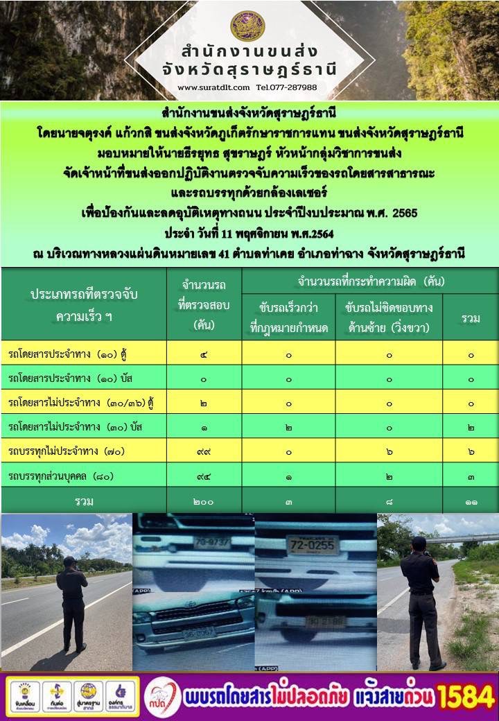 ตรวจจับความเร็วรถโดยสารสาธารณะและรถบรรทุกด้วยกล้องตรวจจับความเร็วระบบเลเซอร์ วันที่ 11 พฤศจิกายน 2564