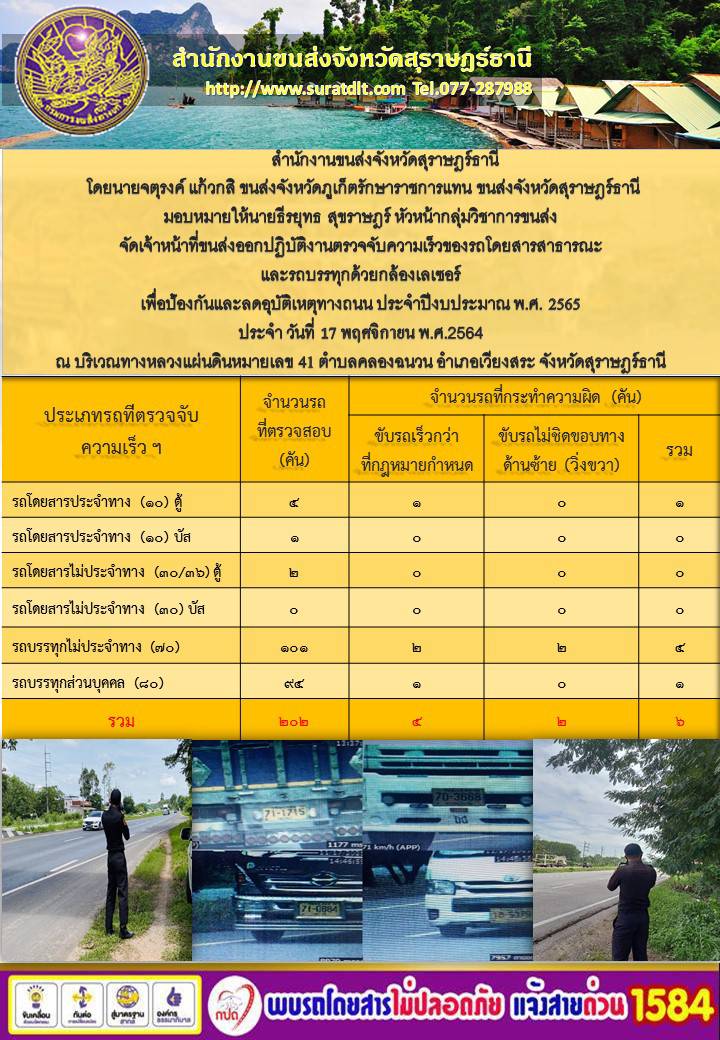 ตรวจจับความเร็วรถโดยสารสาธารณะและรถบรรทุกด้วยกล้องตรวจจับความเร็วระบบเลเซอร์ วันที่ 17 พฤศจิกายน 2564