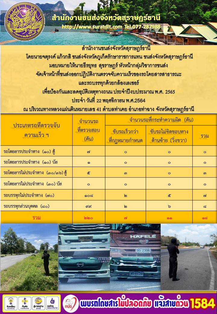 ตรวจจับความเร็วรถโดยสารสาธารณะและรถบรรทุกด้วยกล้องตรวจจับความเร็วระบบเลเซอร์ วันที่ 22 พฤศจิกายน 2564