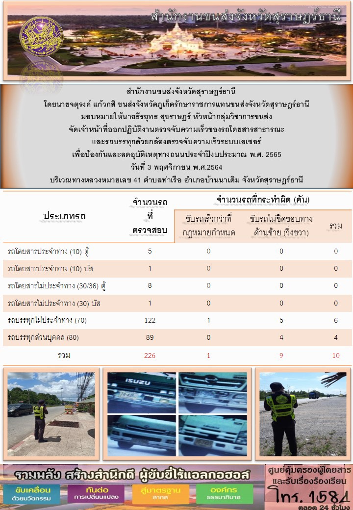 ตรวจจับความเร็วรถโดยสารสาธารณะและรถบรรทุกด้วยกล้องตรวจจับความเร็วระบบเลเซอร์ วันที่ 3 พฤศจิกายน 2564