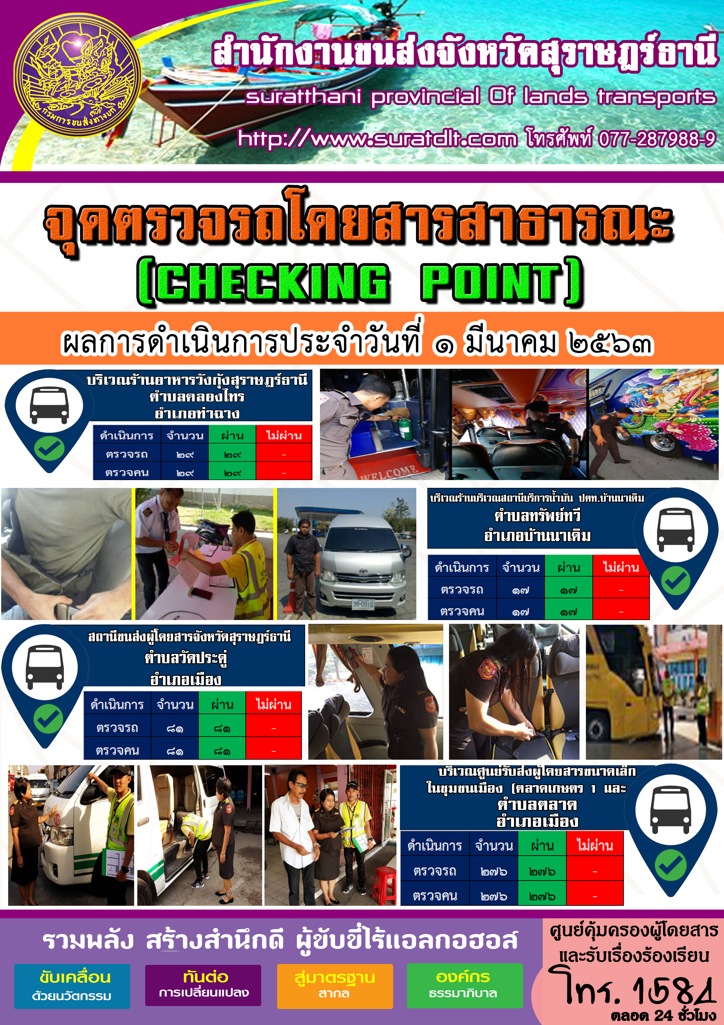 จุดตรวจรถโดยสารสาธารณะ ผลการดำเนินการประจำวันที่ 1 มีนาคม 2563 