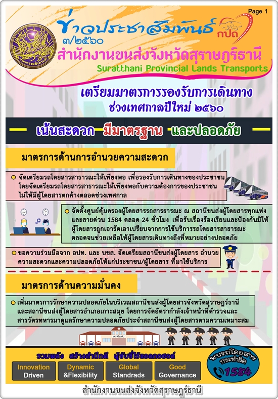 สนง.ขนส่งจังหวัดสุราษฎร์ธานี เตรียมมาตรการรองรับการเดินทางช่วงเทศกาลปีใหม่ 2560