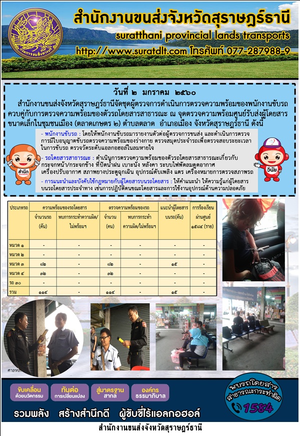 สำนักงานขนส่งจังหวัดสุราษฎร์ธานีจัดชุดผู้ตรวจการดำเนินการตรวจความพร้อมของตัวรถโดยสารสาธารณะ